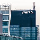 Logo Warty na budynku Warsaw Unit