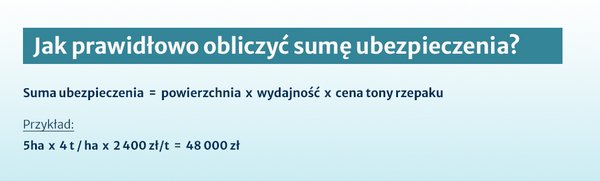 Jak prawidłowo wyliczyć sumę ubezpieczenia? Grafika pokazująca jak prawidłowo obliczyć sumę ubezpieczenia rolnego