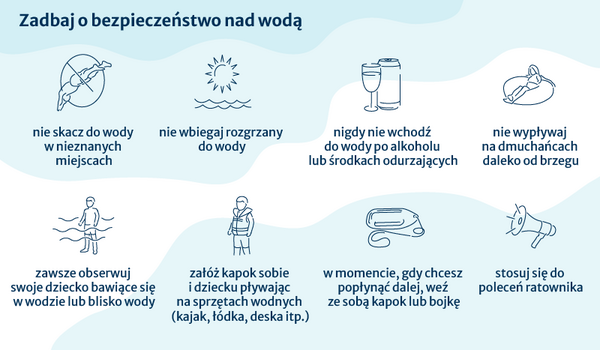 Jak zachować bezpieczeństwo nad wodą Bezpieczeństwo nad wodą