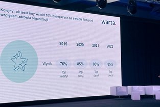 Prezes Jarosław Parkot przedstawia raport OHI