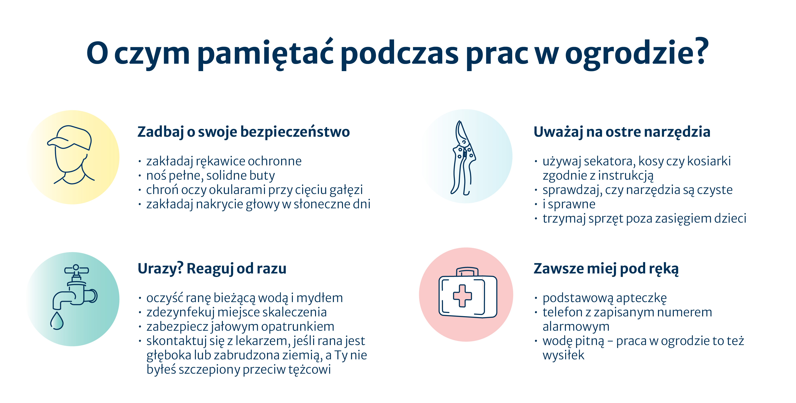 Infografika pokazująca, o czym pamiętać podczas prac w ogrodzie.